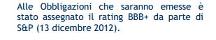 rating