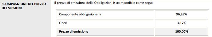 bondubibanca2
