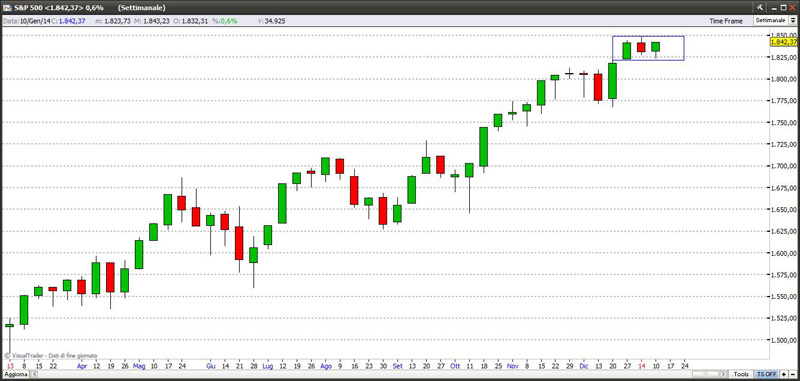 sp50010114