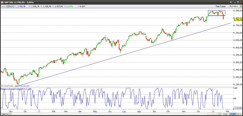 sp50026114