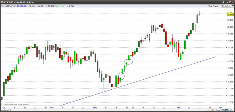 ftse17214