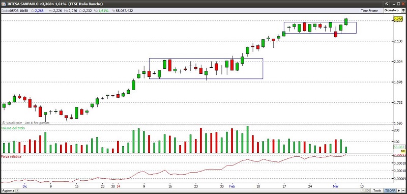 intesa5314