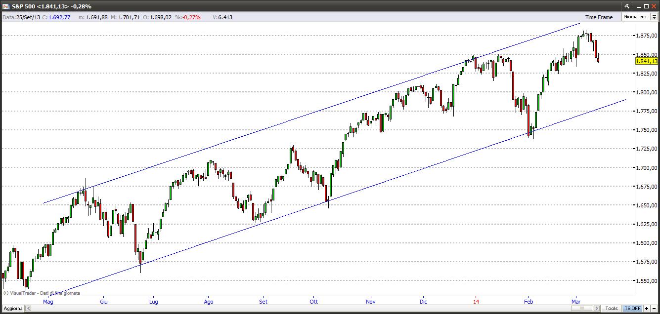 sp50016314