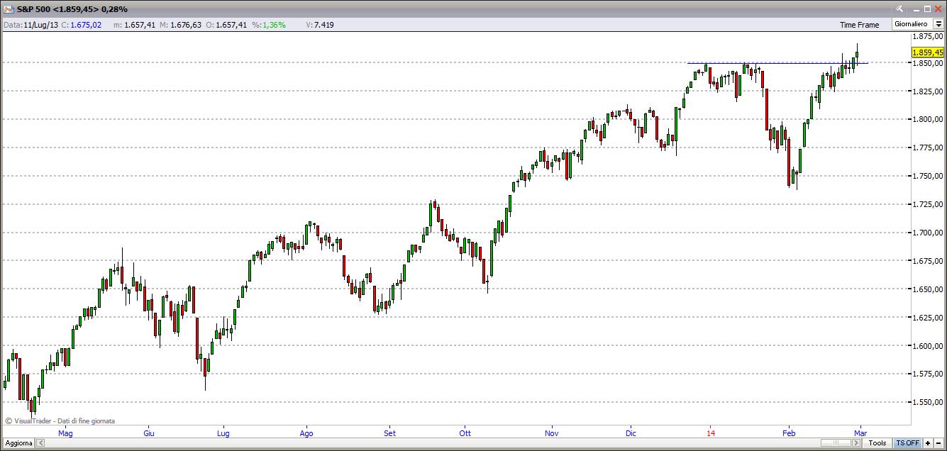 sp5002314