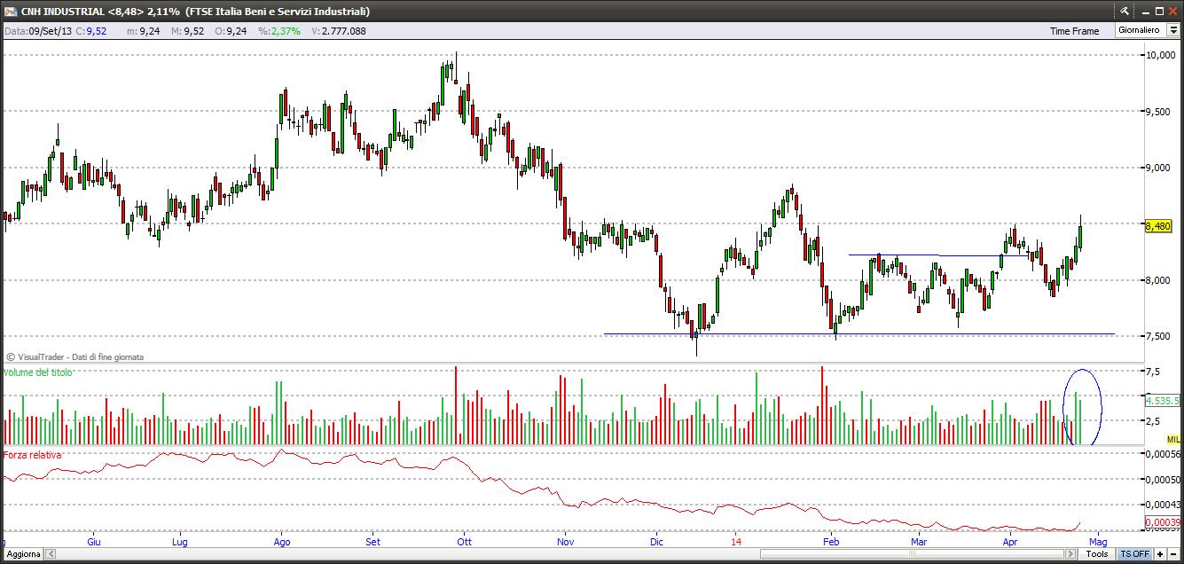 cnh27414