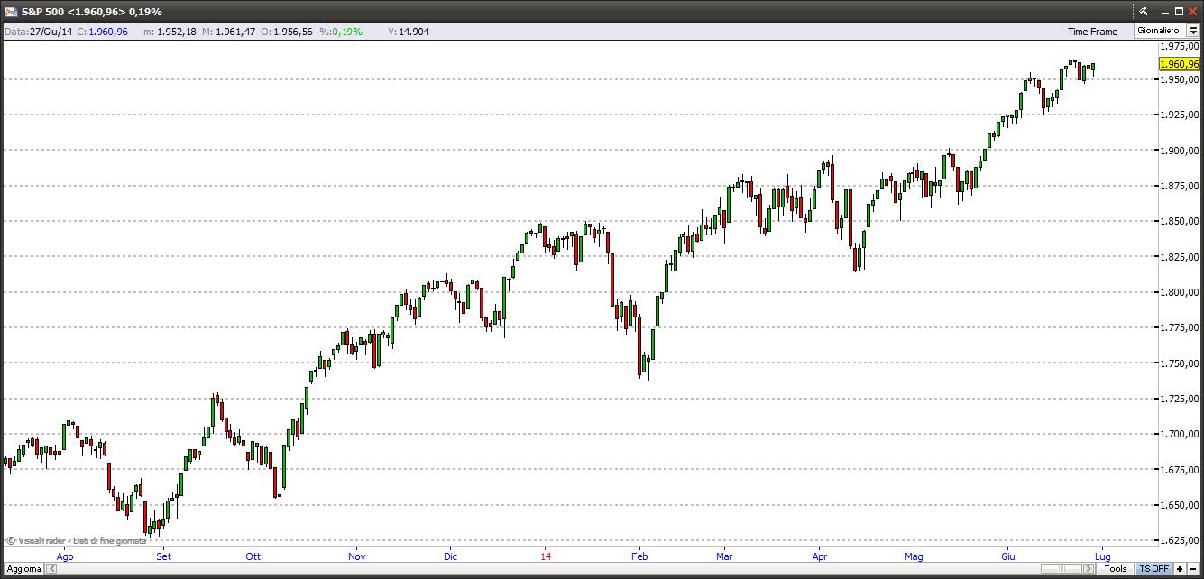 sp50027614