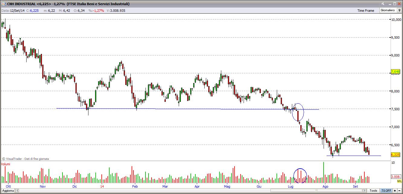 cnh14914