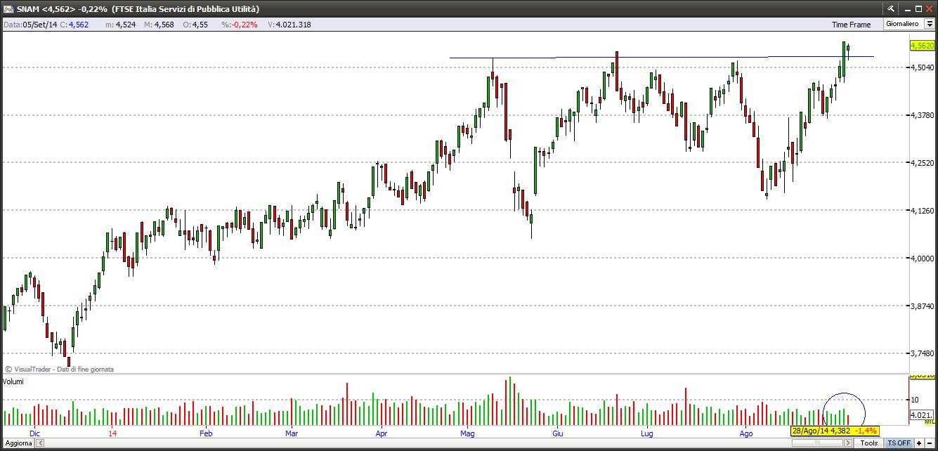 snam5914