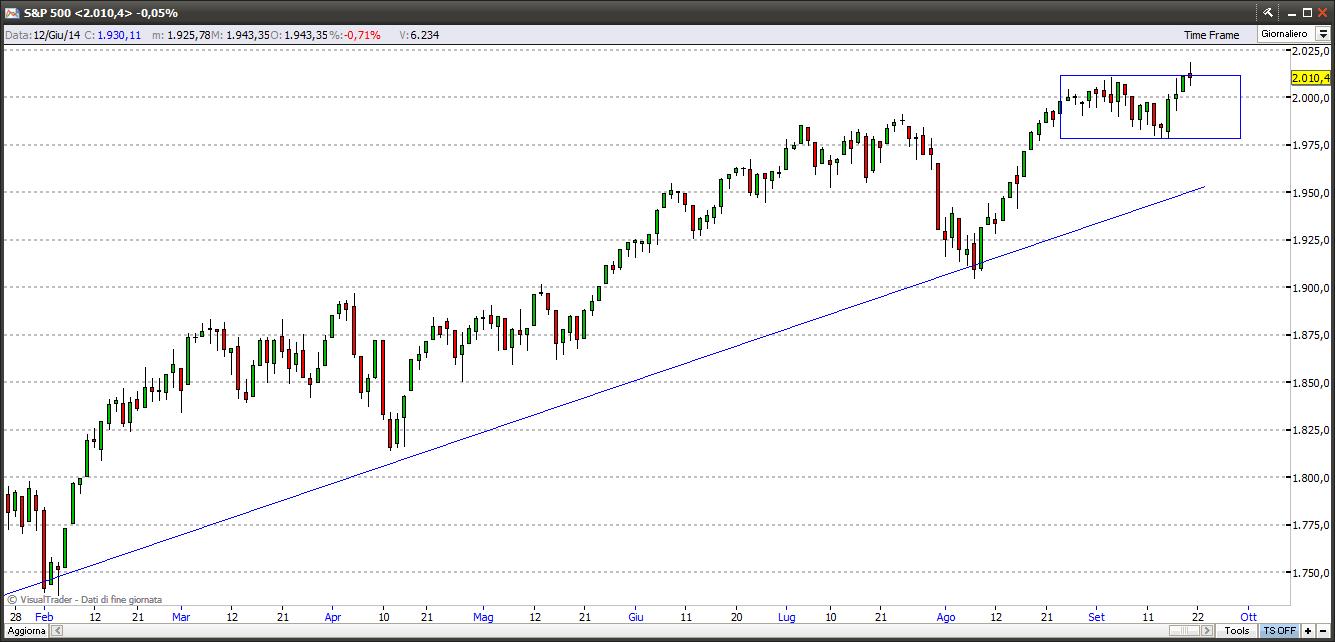sp50020914