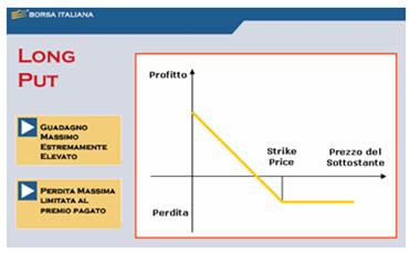 5lezioneopzioni02