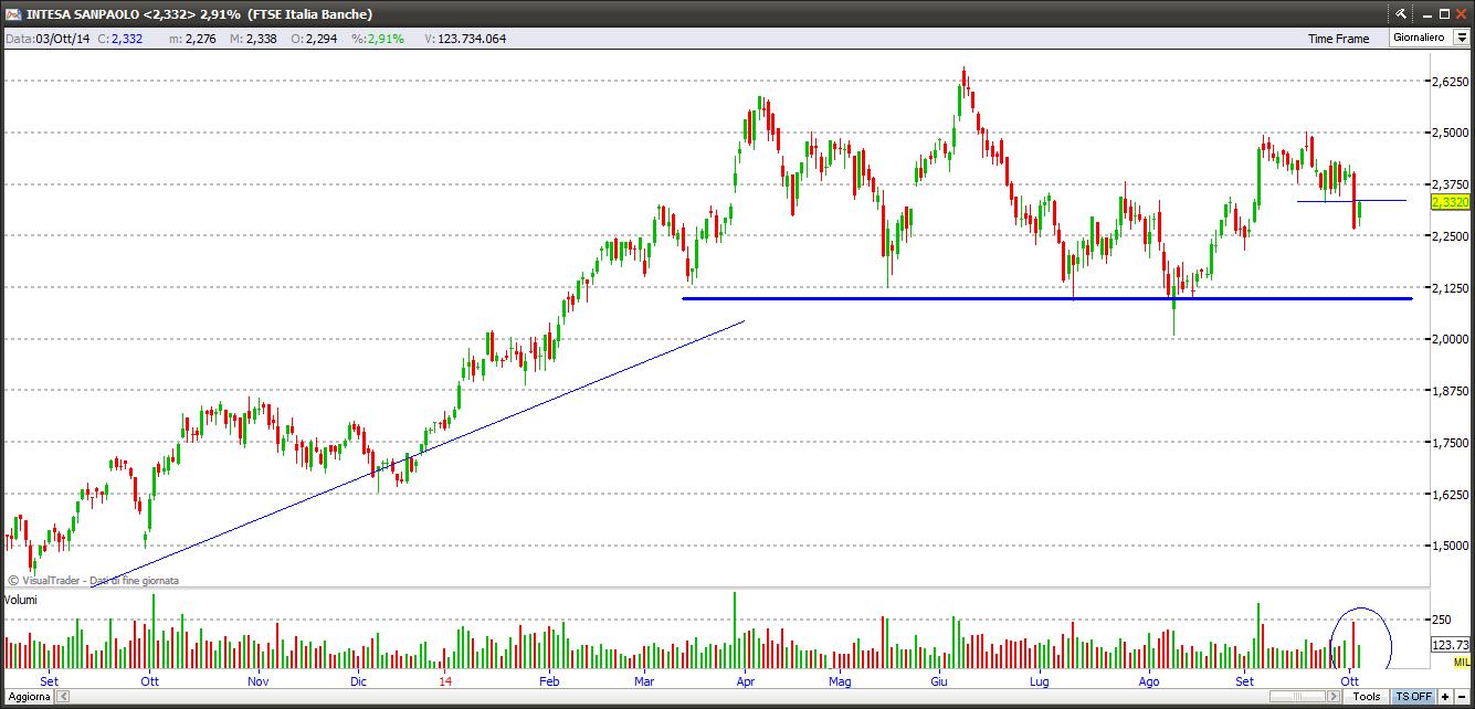 intesa41014