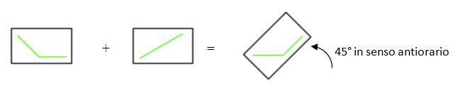 13lezioneopzioni02