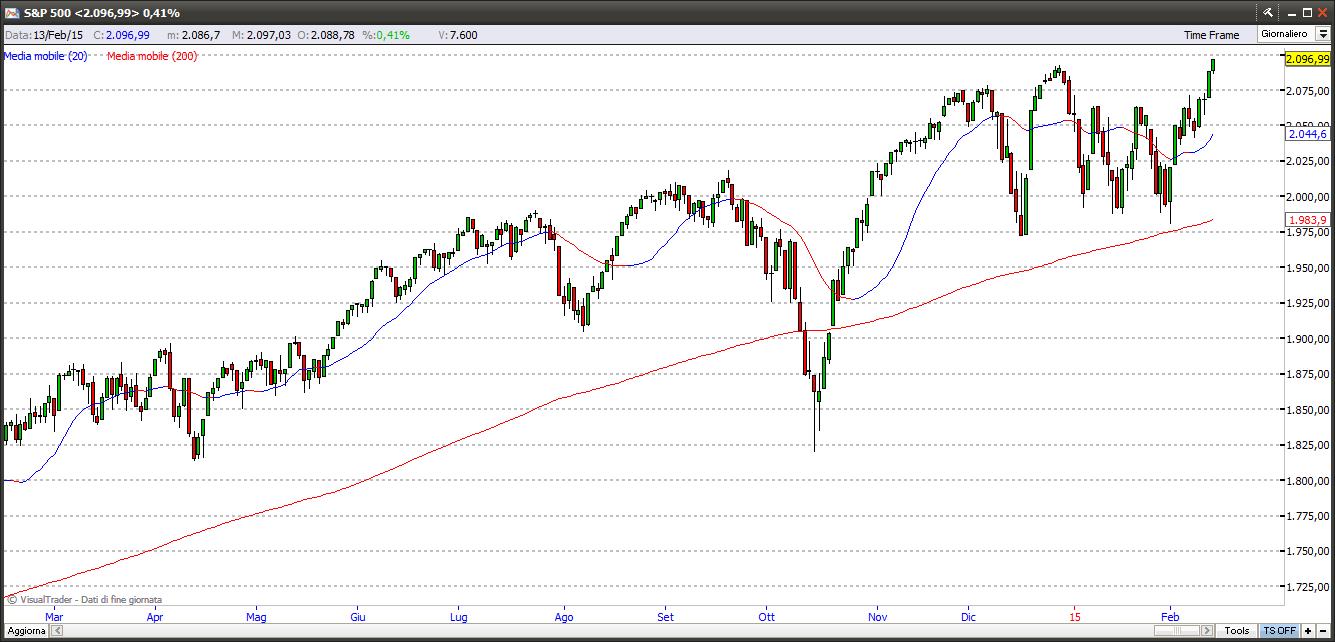 sp50017215