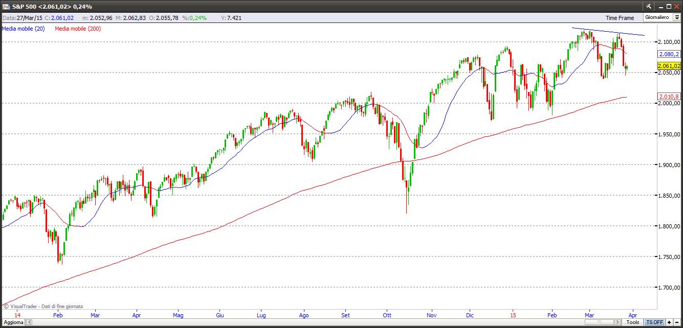 sp50028315