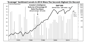 Screen Shot 2015 01 10 at 4.50.00 PM 300x150