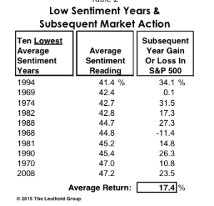 Screen Shot 2015 01 10 at 4.50.20 PM 300x290