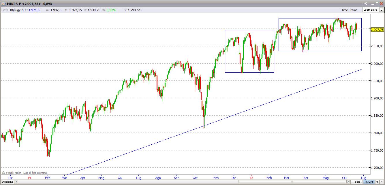 sp50020615
