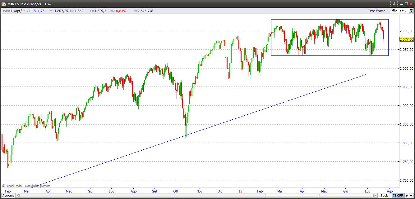 sp50026715