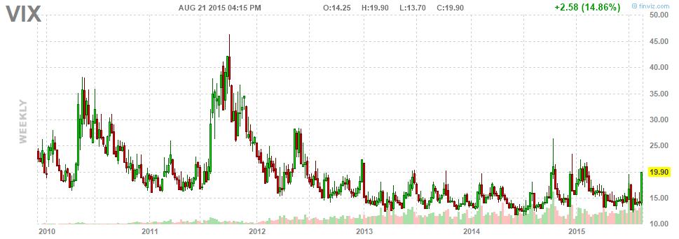 vix23815