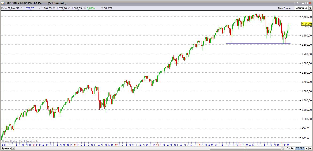 sp50011316