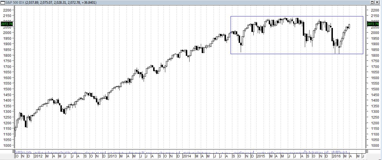 sp5003416