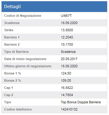 DE000HV40962 unicredi top bonus doppia cedola bellelli gabriele