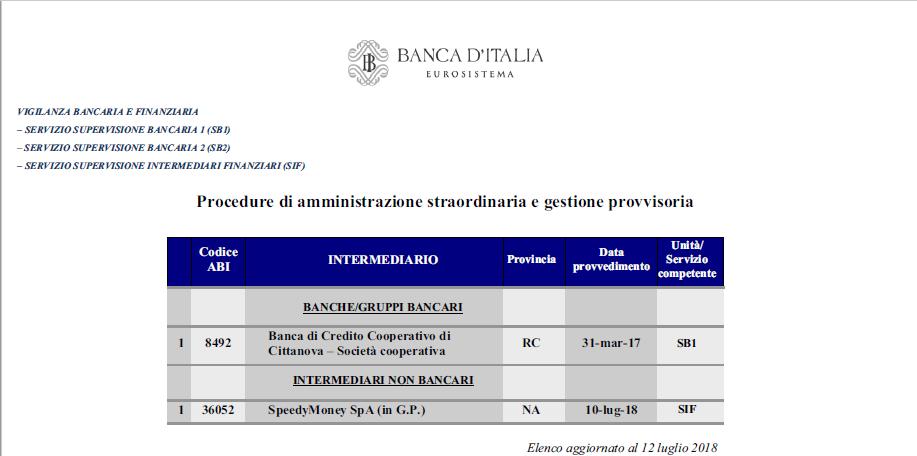 banche in amministrazione straordinaria settembre 2018
