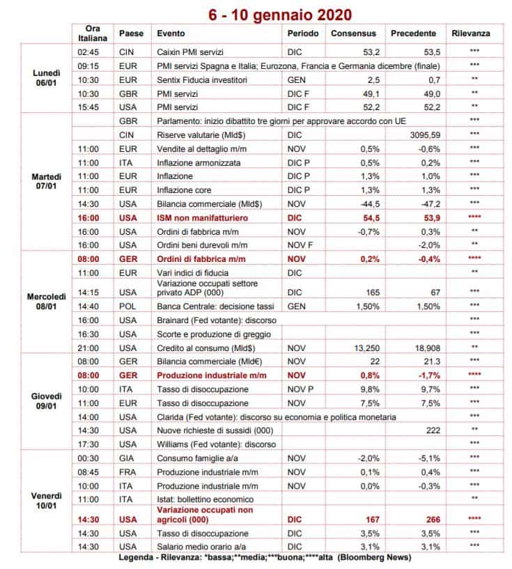 eventi societari 6 20 gennaio 2020